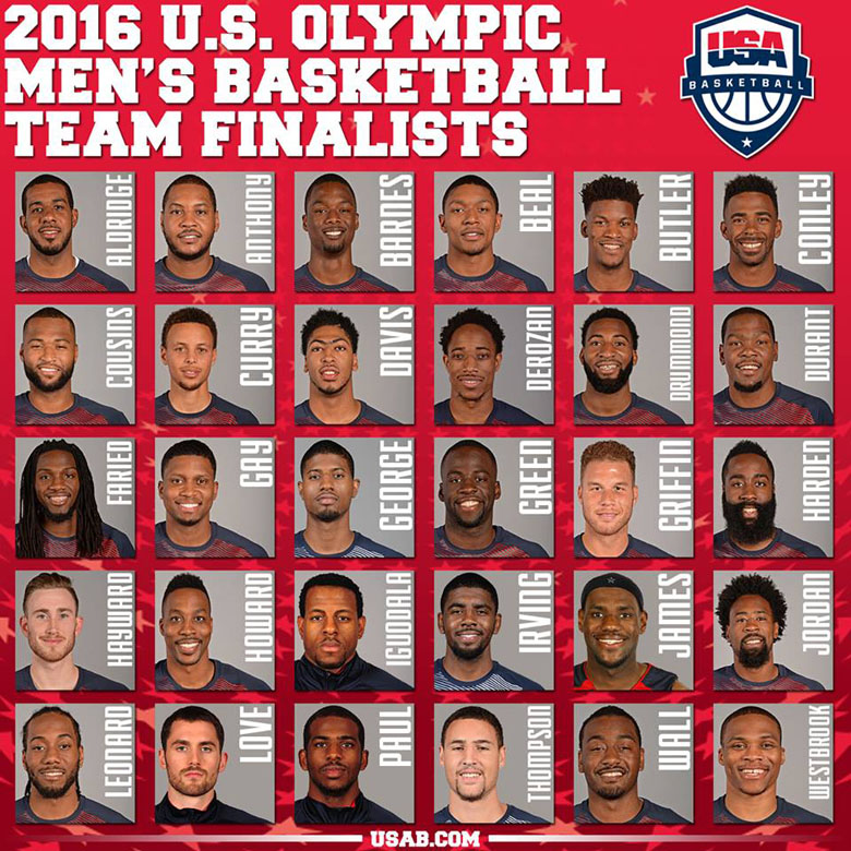 2016 US Olympic Men's Basketball Team Finalists